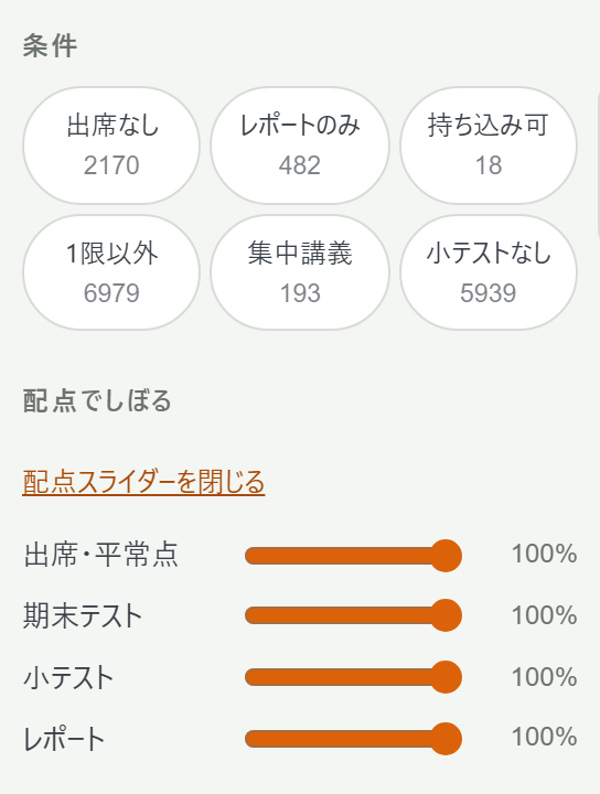 「条件」の絞り込みチップ（出席なし・レポートのみなど）と、「配点でしぼる」スライダー（出席・期末テスト・小テスト・レポート）