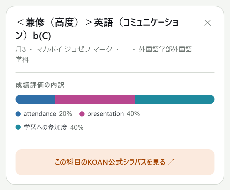 科目詳細パネル。科目名・成績評価の内訳の下に「この科目のKOAN公式シラバスを見る」ボタンがある